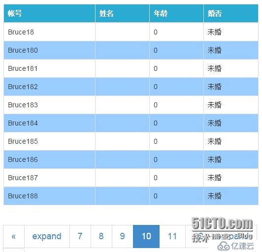 ASP.NET MVC4+BootStrap 实战(二)