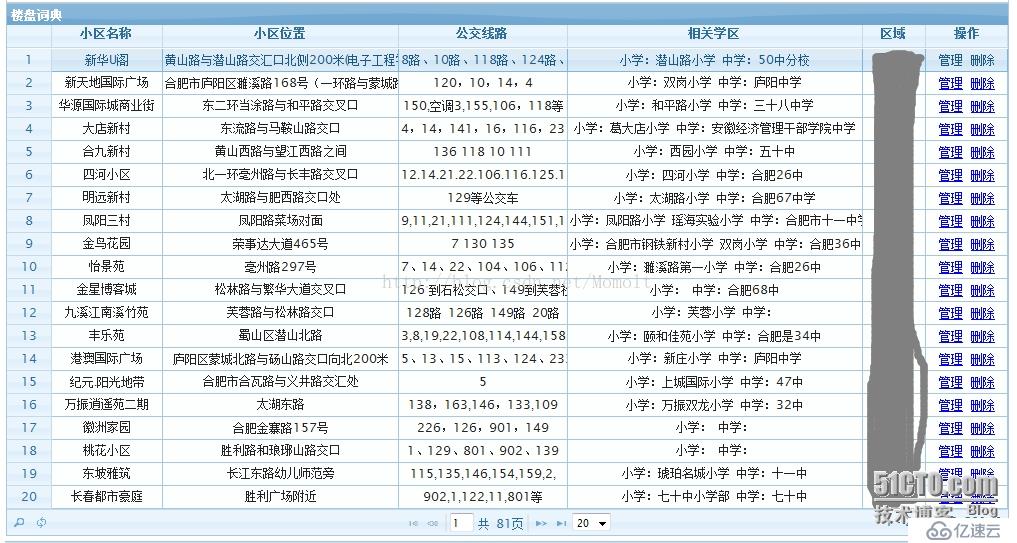 jqGrid的用法詳解