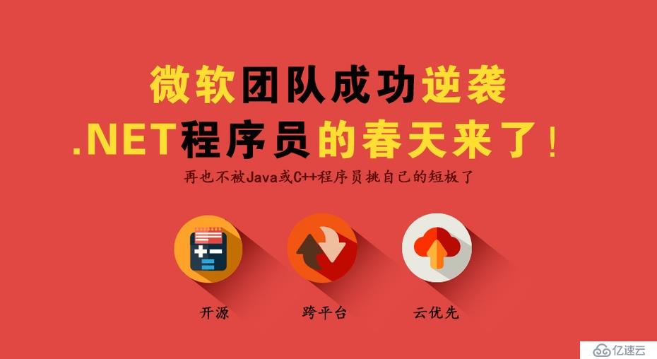 .NET软件工程师专业高端网络在线培训就业课程下载