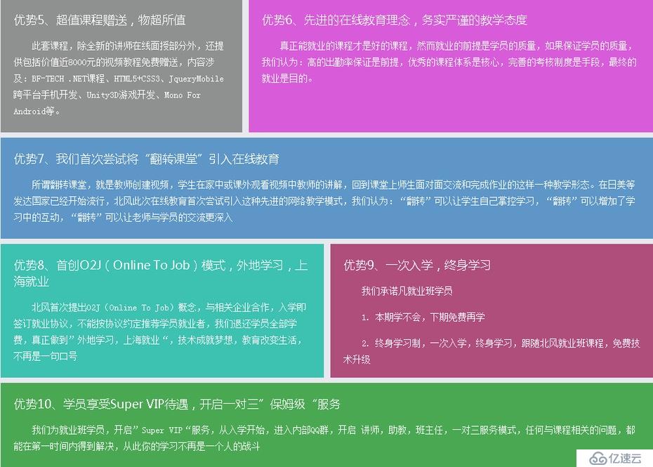 .NET软件工程师专业高端网络在线培训就业课程下载