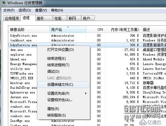 .NET应用程序调试—原理、工具、方法