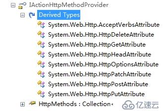 ASP.NET Web API 控制器执行过程(一)