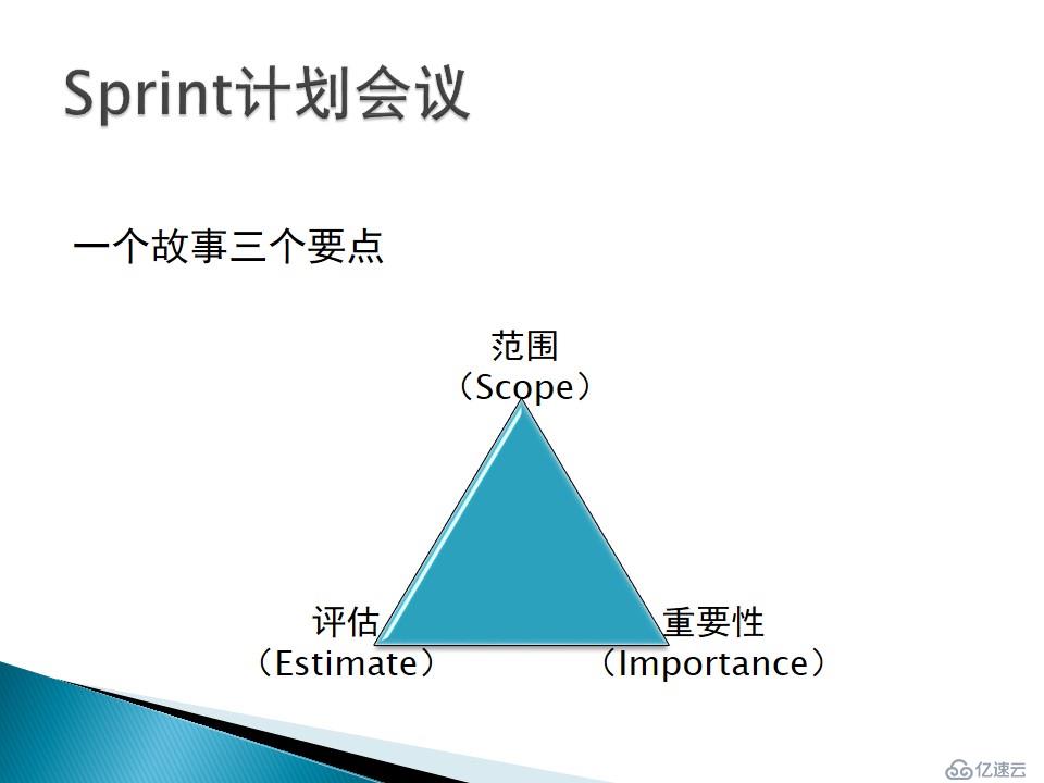 Scrum方法论（四）