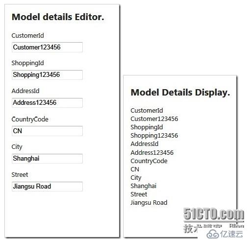 .NET/ASP.NETMVC 深入剖析 Model元数据、HtmlHelper、自定义模板、模板的装饰者模式（二）