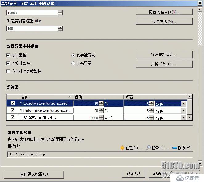 SCOM2012功能测试（14）—创建.NET应用程序性能监控