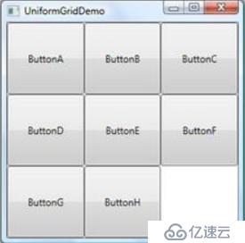 Grid   UniformGrid 容器（五）