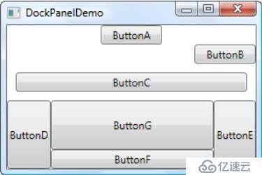 StackPanel、WrapPanel、DockPanel  容器(四)