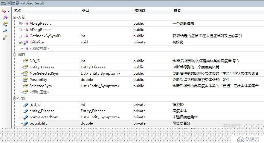 基于症状分析的动物辅助诊疗专家系统的设计与实现