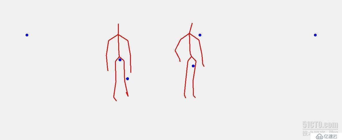 视频数据：骨骼数据采集（Skeleton Data）