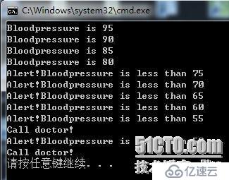 事件驱动架构(EDA)和观察者模式