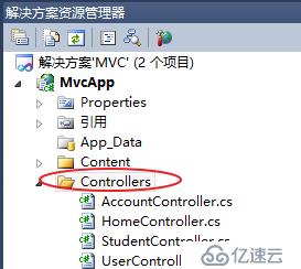 MVC如何实现增、删、改、查