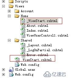 MVC3中_ViewStart.cshtml的一些事