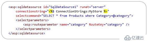 VS2010与.NET4系列 8. ASP.NET 4 Web Forms的URL路由