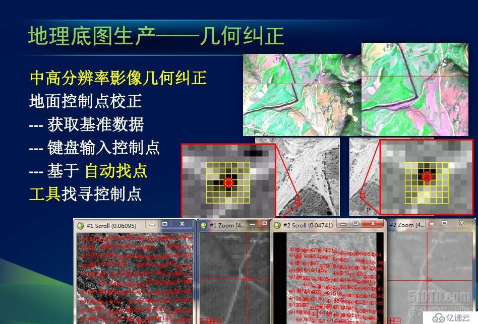 GIS制作地理底圖/變化監(jiān)測