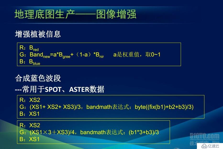 GIS制作地理底图/变化监测