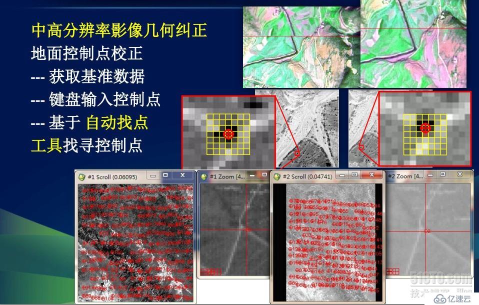 GIS制作地理底图/变化监测