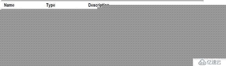 精通MVC3摘译(9)-过滤器