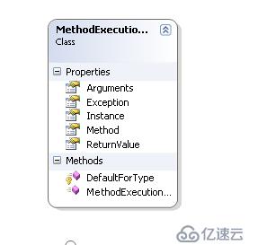 MSBuild + MSILInect实现编译时AOP之预览