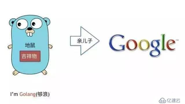 开启go 05.Go语言和其他语言的对比