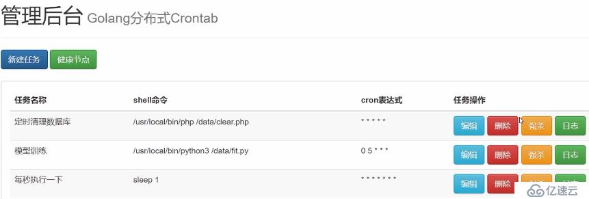 go任務(wù)調(diào)度11（分布式crontab架構(gòu)分析）