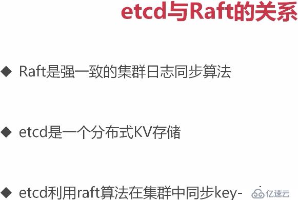 etcd协调服务、raft协议、GRPC协议的原理是什么