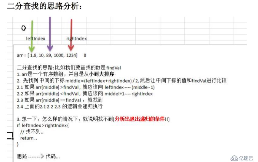 Go语言二分之查找