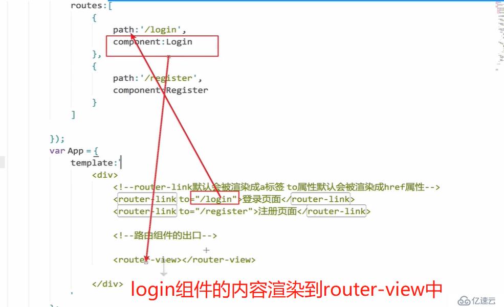 vue续集2