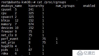 Libvirt、Docker的基礎技術-CGroups介紹