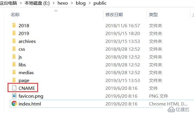 github博客如何绑定域名