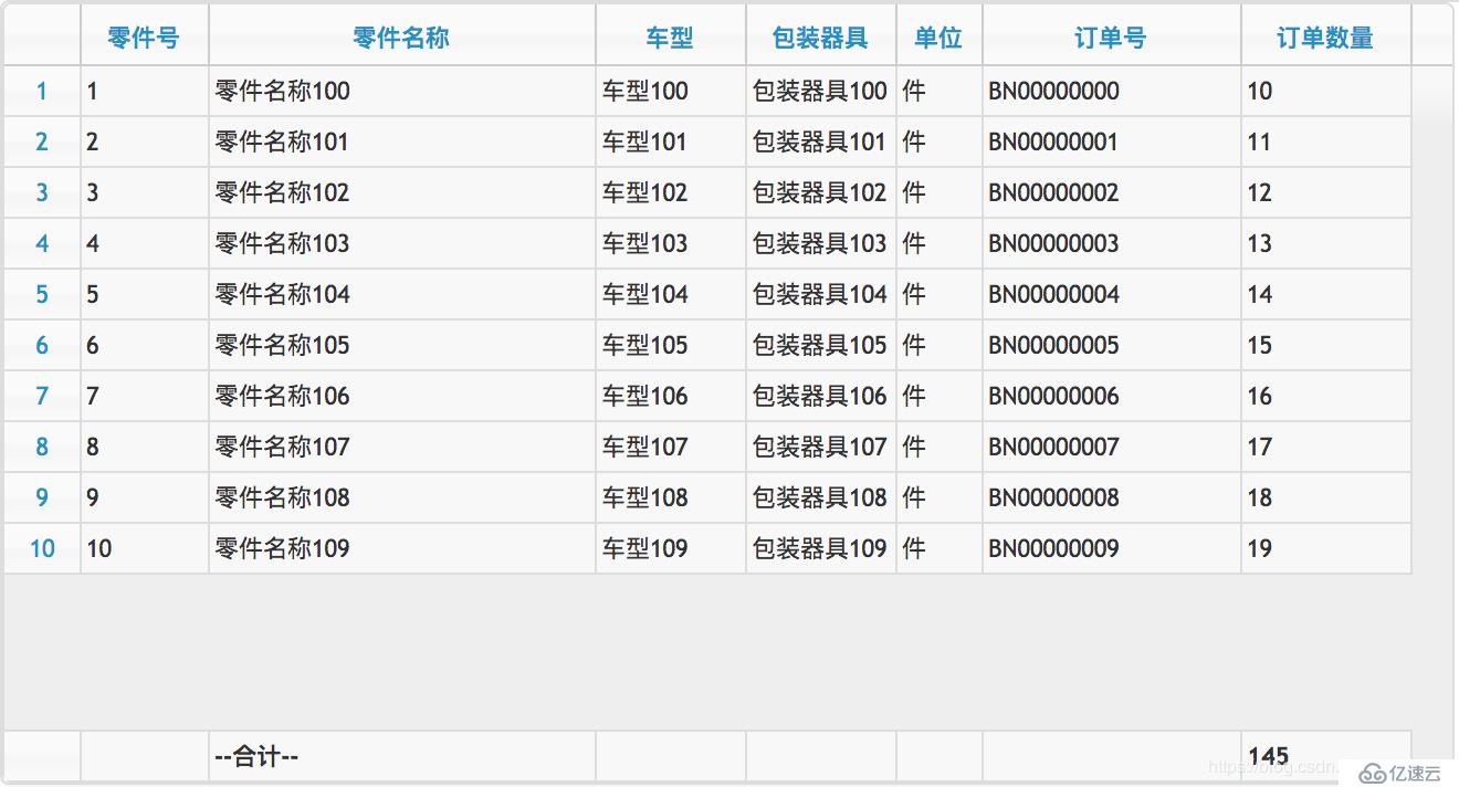 jqGrid表格底部汇总、合计行footerrow处理