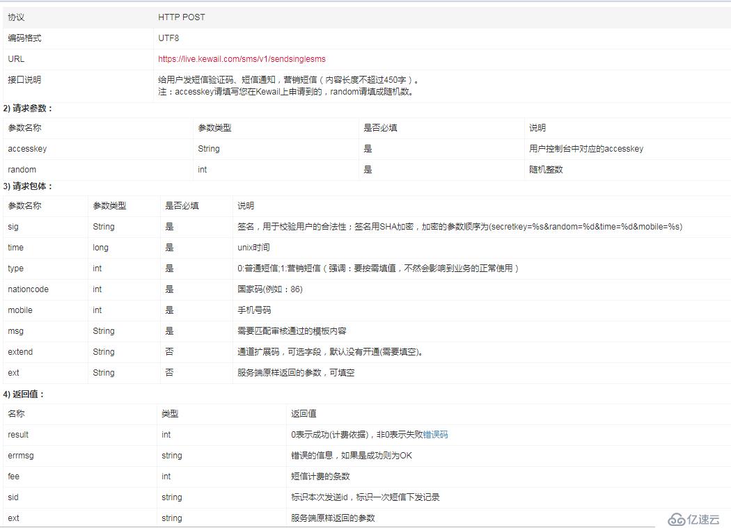 kewail短信接口调用指令