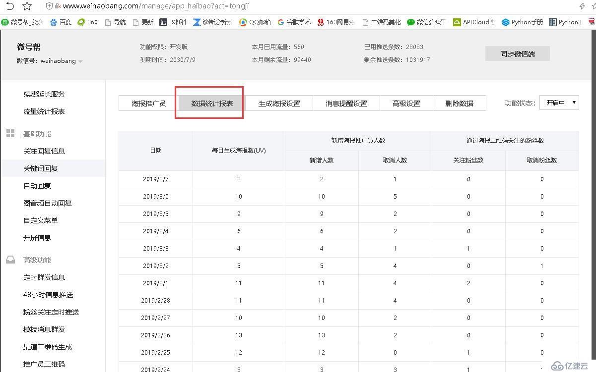 微信公眾號(hào)在線生成二維碼帶參數(shù)怎么搞？