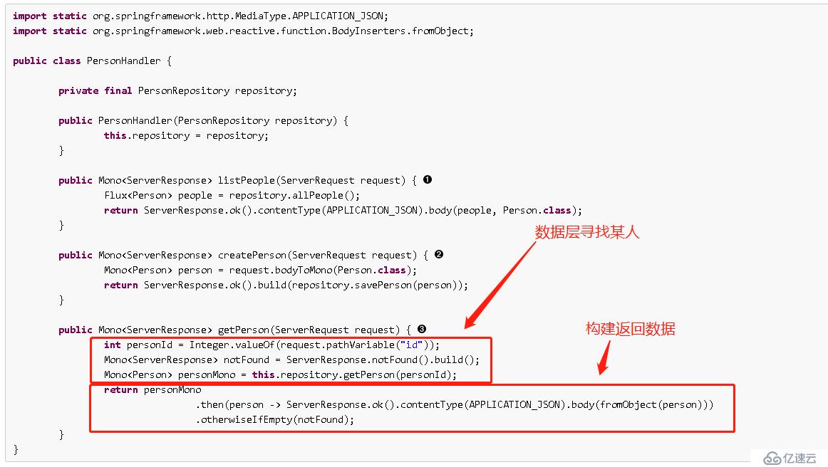 Reactive Stack系列（一）：响应式编程从入门到放弃