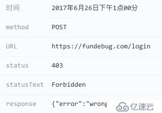 Fundebug能够捕获这些BUG