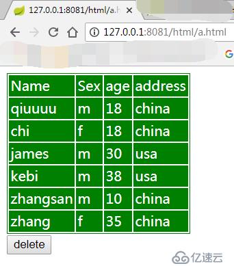 SpringBoot + MyBatis 实现对员工的增删改查