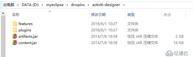 myeclipse集成activiti-designer