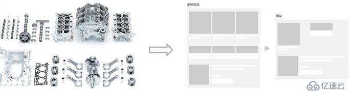 UED团队规范设计参考及建议