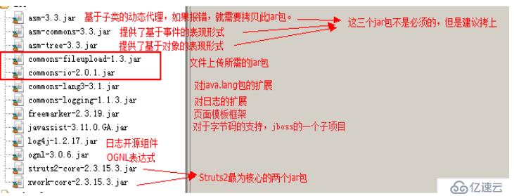 struts2入门案例