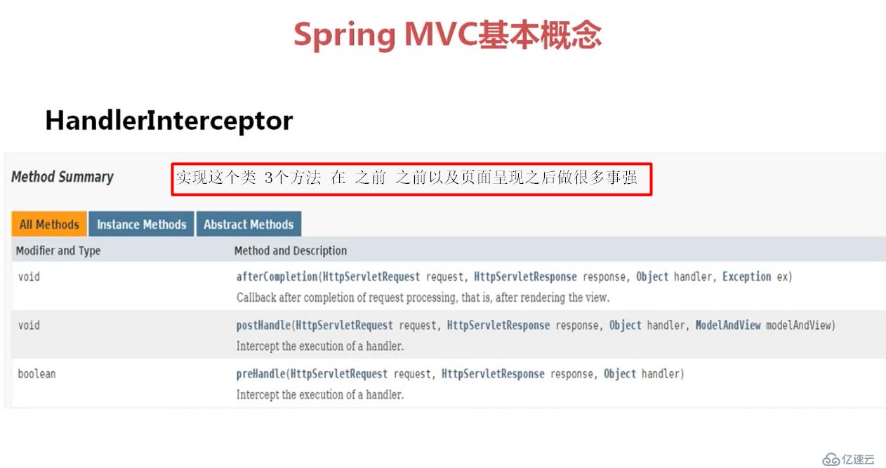 SpringMVC 概念理解