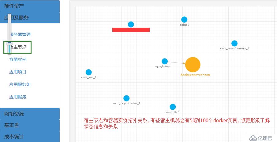 如何分析CMDB软件