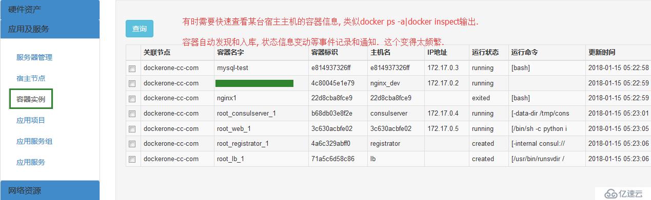 如何分析CMDB软件