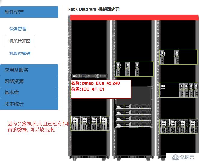 1.4.運維平臺之硬件CMDB