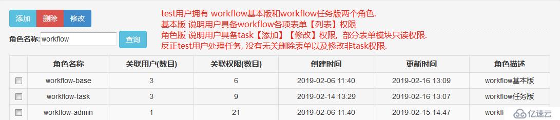 运维平台-workflow项目-总述