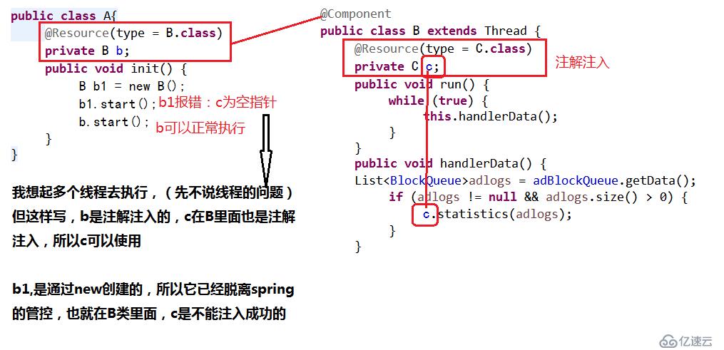 spring的bean管理（注解方式）