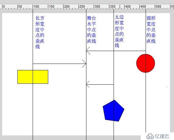 56张图详细分解Flash CS6中对齐面板的使用