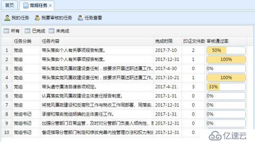 easyui datagrid如何添加progressbar进度条