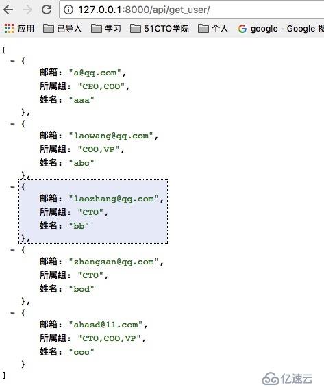 django 将表数据通过API展示到页面上