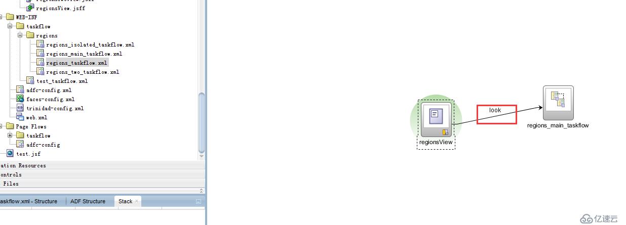 ADF12C Taskflow Share vs Isolated