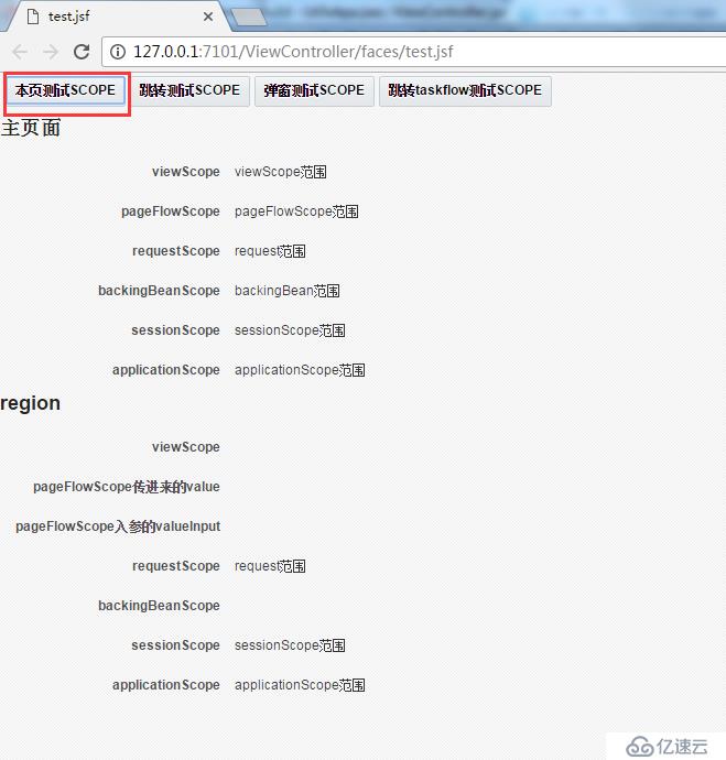 ADF12C viewScope,pageFlowScope,requestScope,backingBeanScope