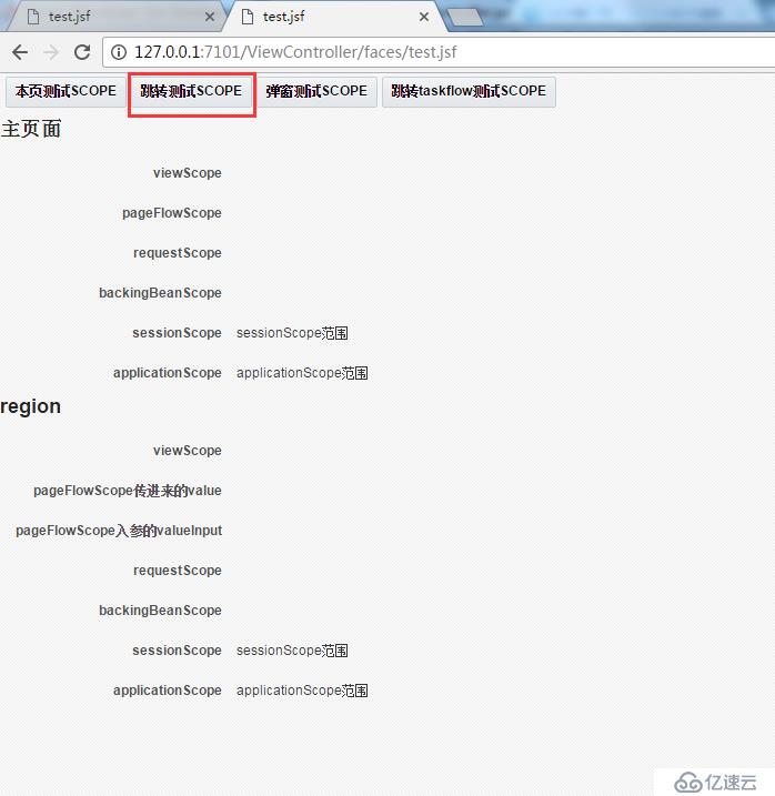 ADF12C viewScope,pageFlowScope,requestScope,backingBeanScope